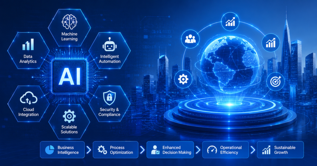 AI development company